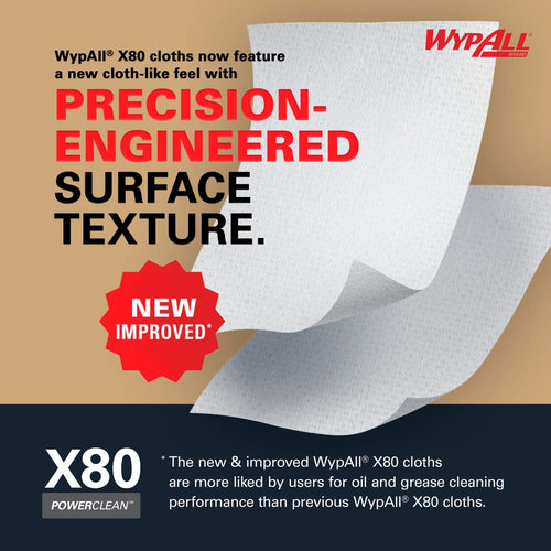 Kimberly Clark WypAll® PowerClean™ X80 Heavy Duty Cloths